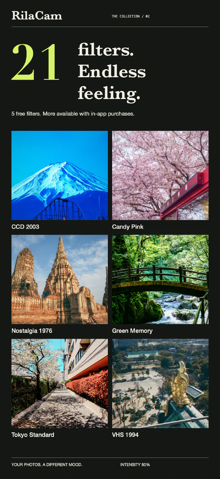21 款濾鏡總覽：富士山、櫻花、寺廟與溪流照片，呈現 CCD 2003、Candy Pink、Nostalgia 1976、Green Memory、Tokyo Standard 與 VHS 1994